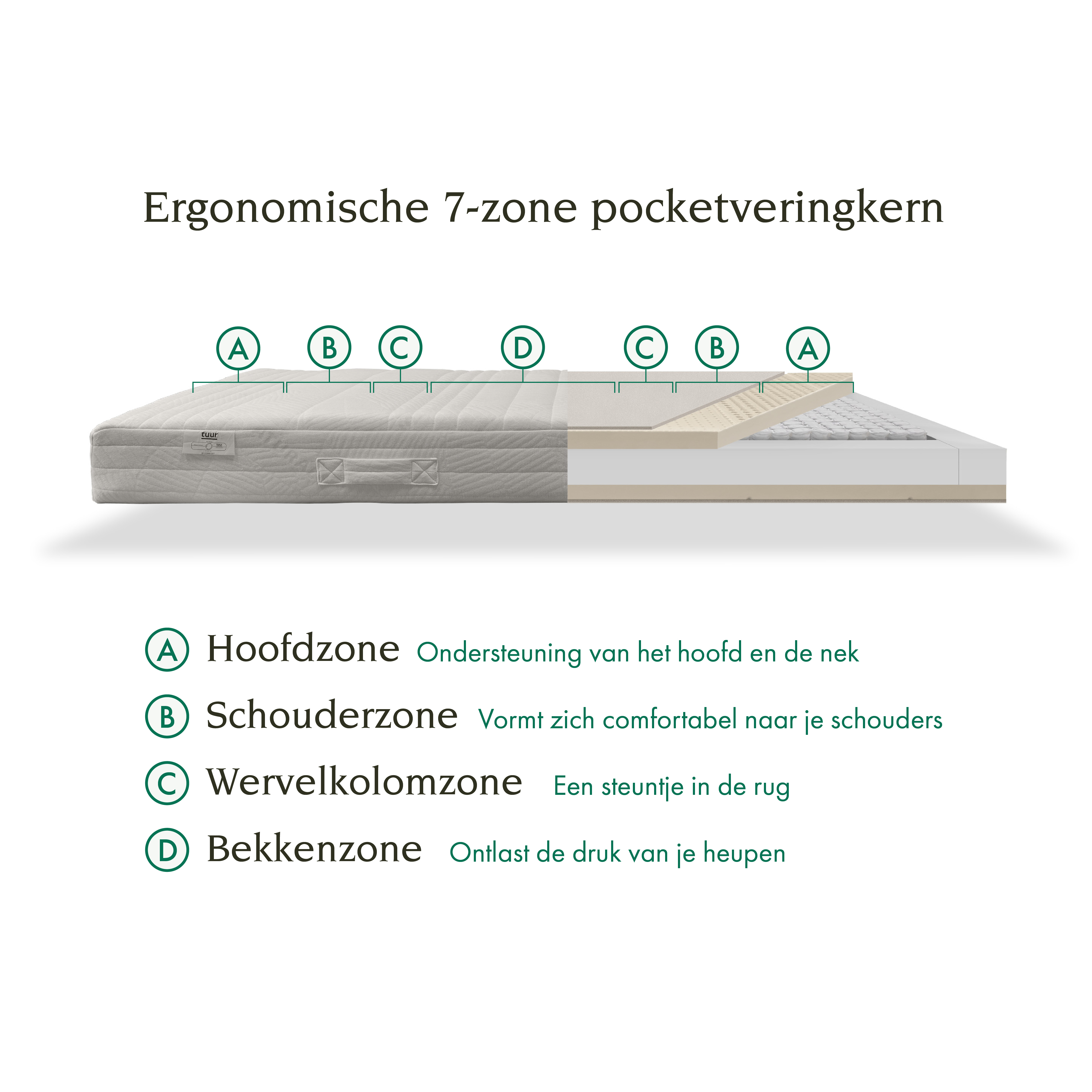 Tuur® Spring Matras