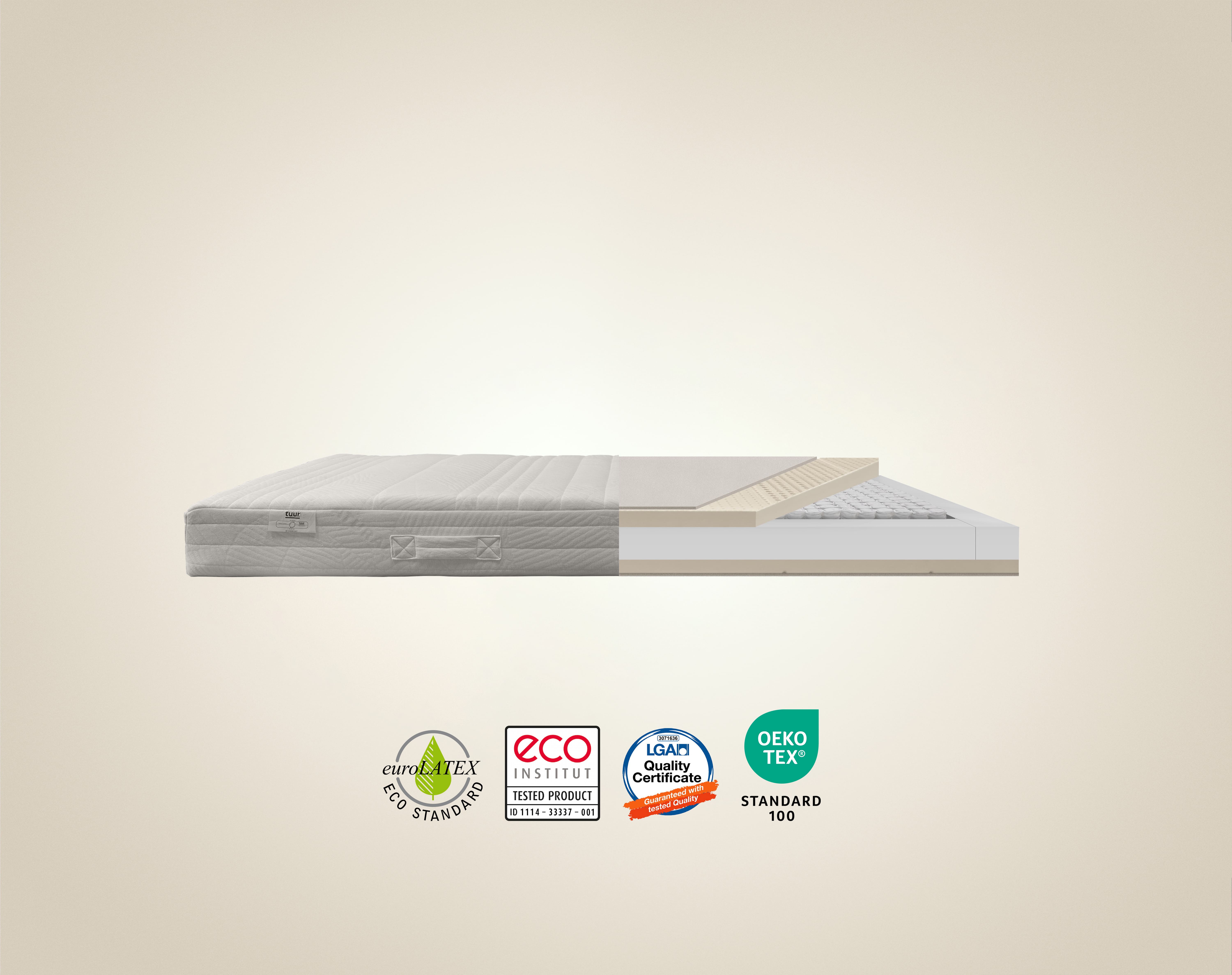 Tuur® Spring Matras - 80x200
