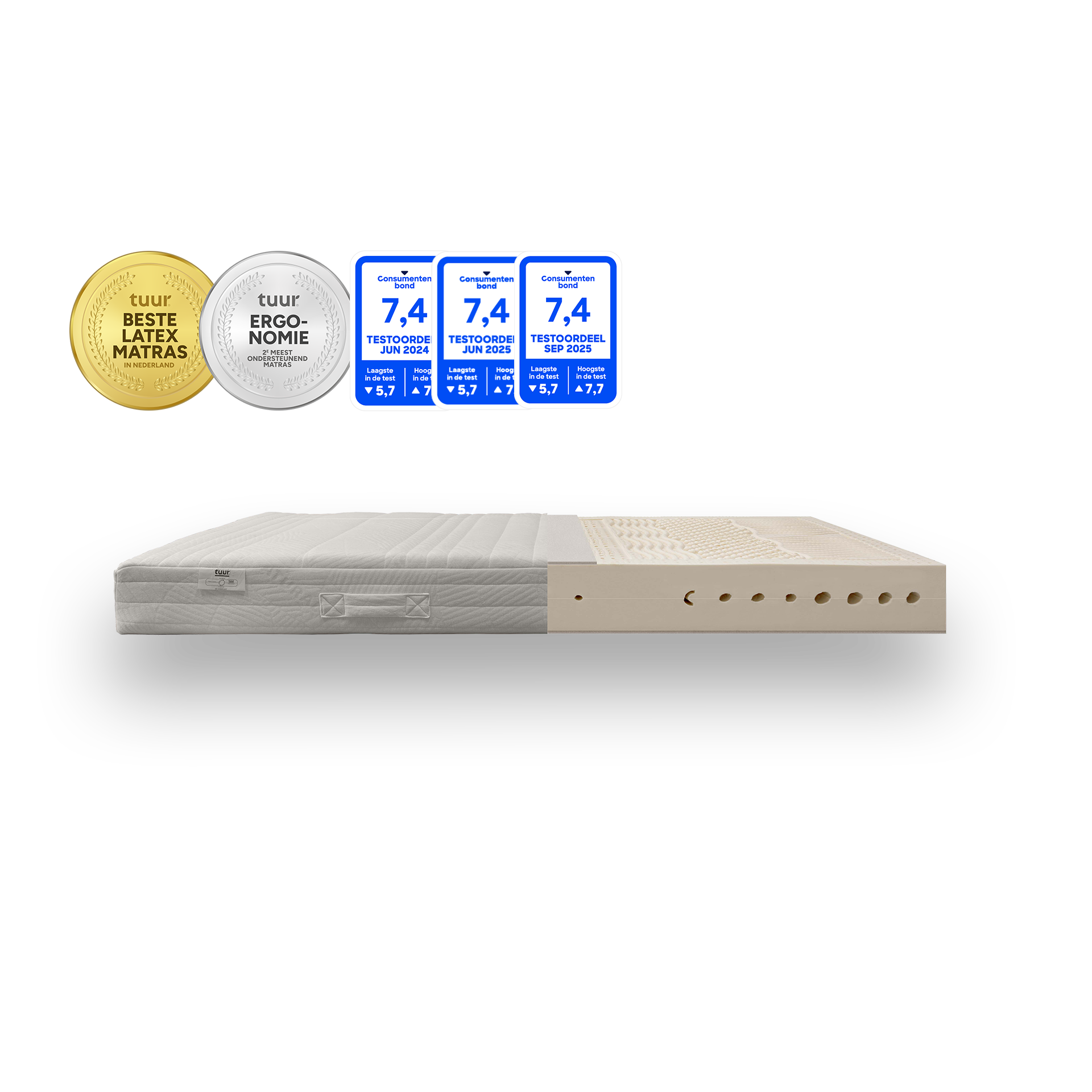 Labels van de consumentenbond voor het Tuur® Original Matras