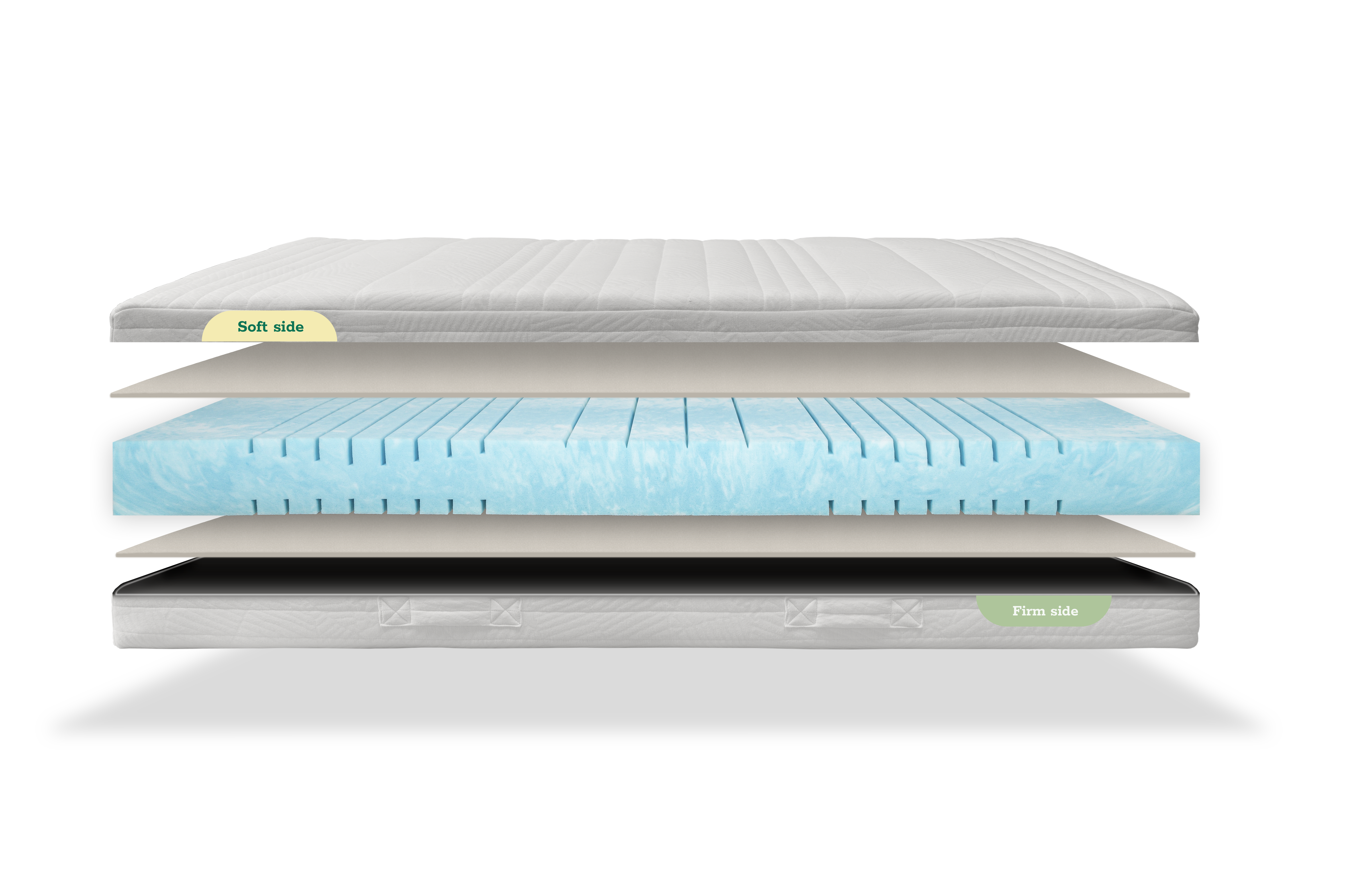 Het Tuur® Pure matras heeft een zachte én stevige zijde