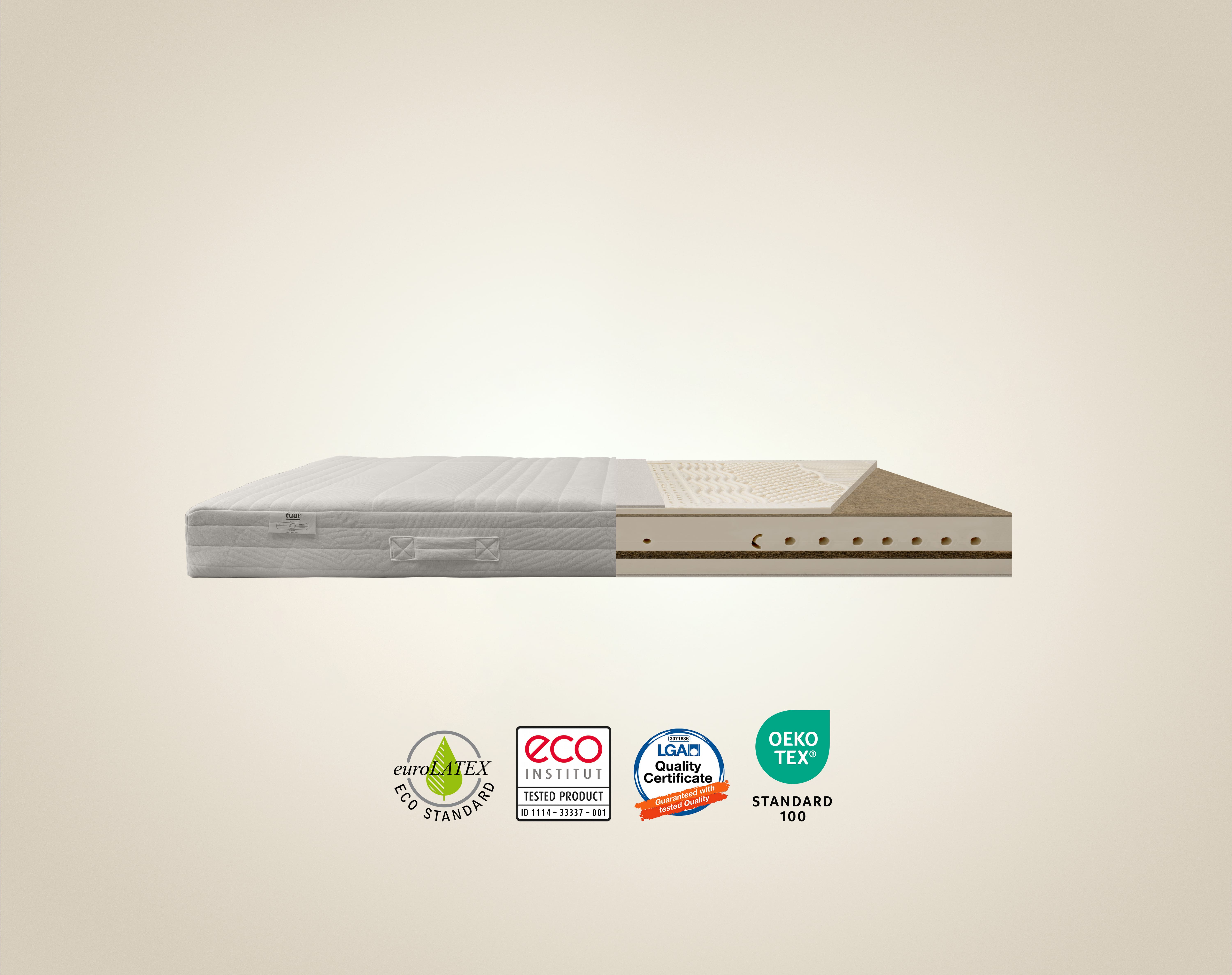 Tuur® Original Plus Matras - 90x210 image